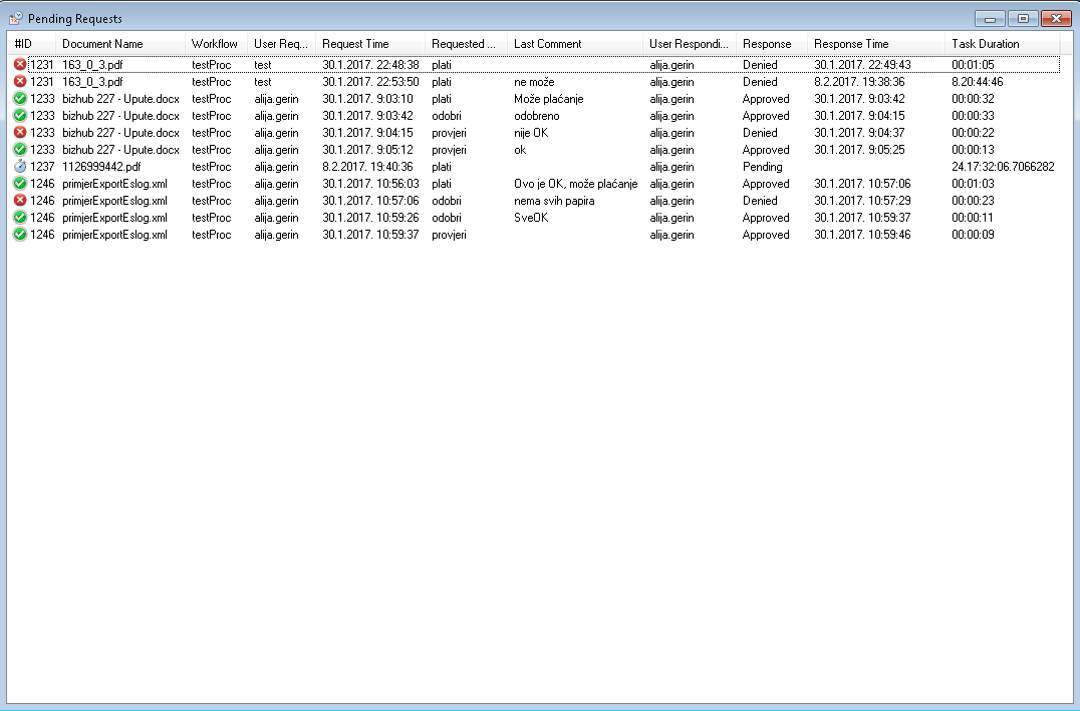 docFlow_pregled_svih_procesa.jpg - docFlow - Modularna aplikacija za upravljanje dokumentima