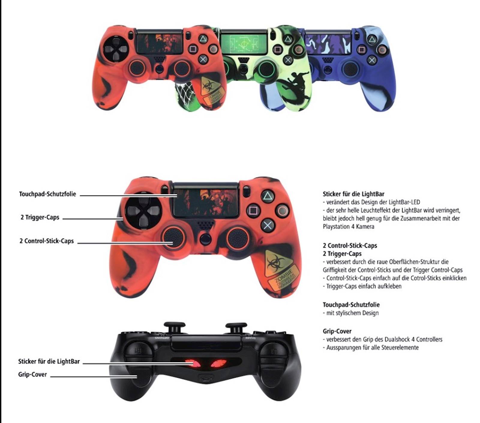 Dodatak za joystick za PS4
