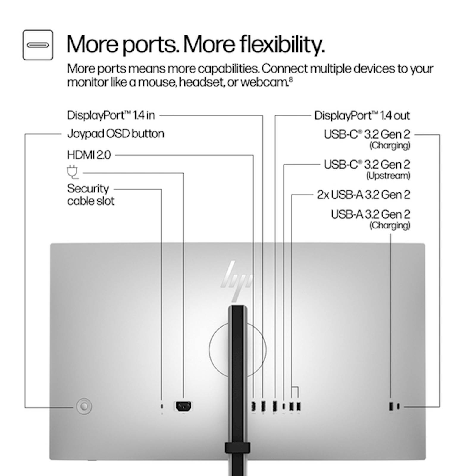 Monitor HP Series 7 Pro QHD 727pq 27in (8J4D8UT)