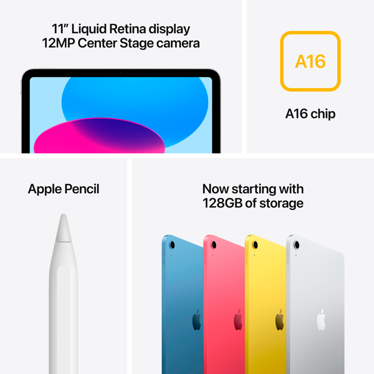 11-inch iPad Wi-Fi 128GB - Silver,Model A3354