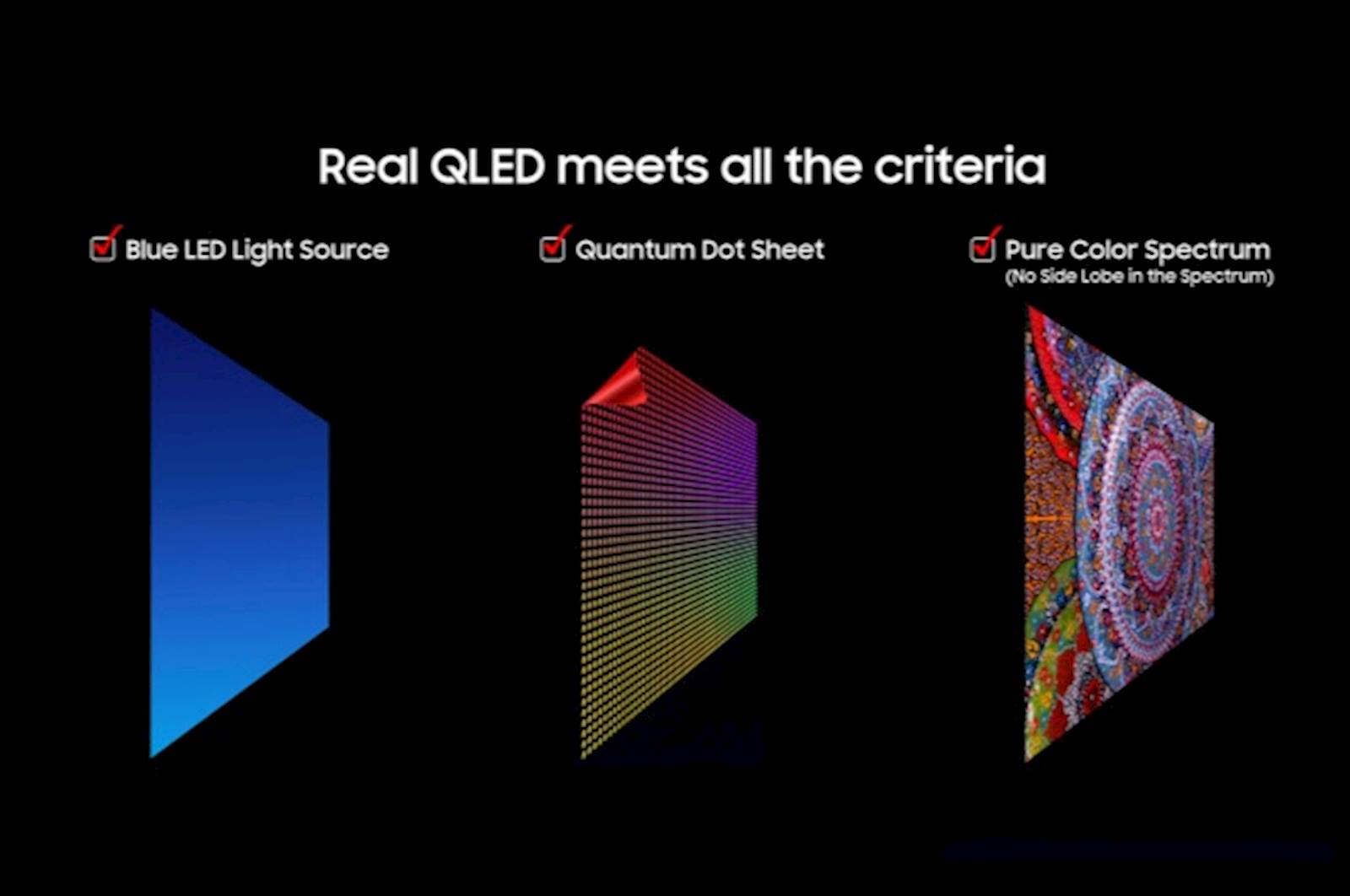 TV SAMSUNG QLED 4K Vision AI 50" Q7F