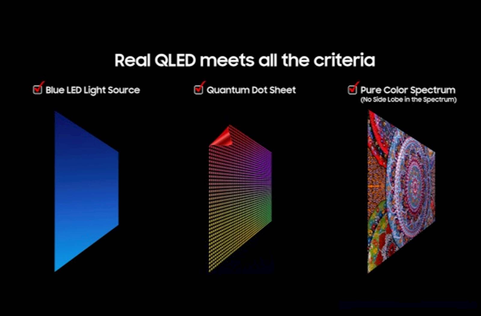 TV SAMSUNG QLED 4K Vision AI 75" Q7F 