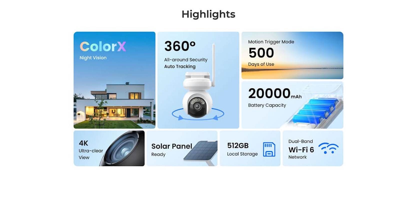 Reolink Ip Kamera Altas serija B660 Noćni 4K ColorX, 360°, WI-FI 6