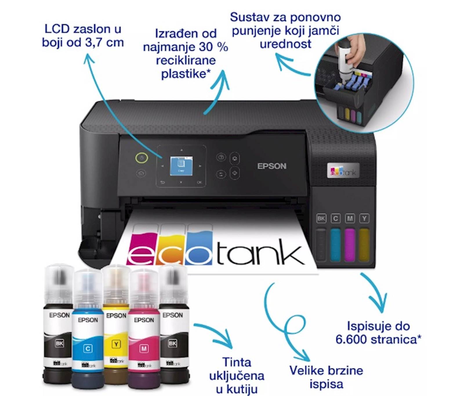 Printer Epson EcoTank L3560