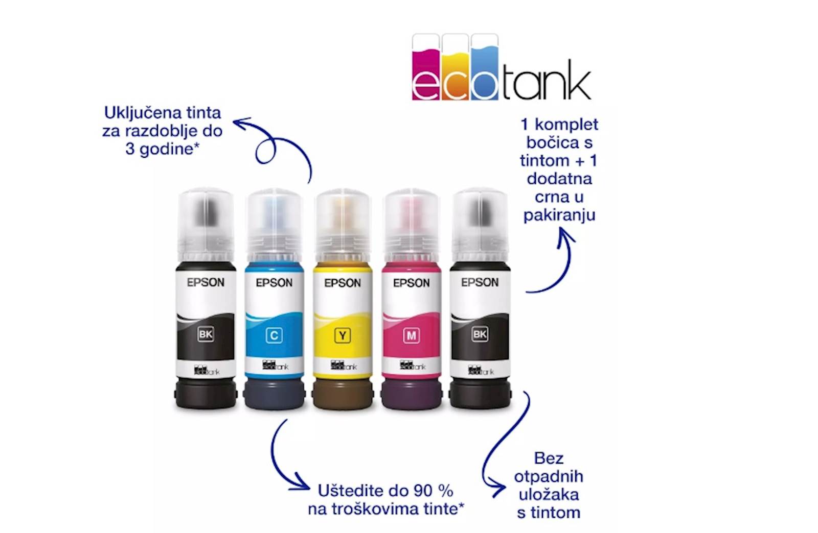 Printer Epson EcoTank L3560