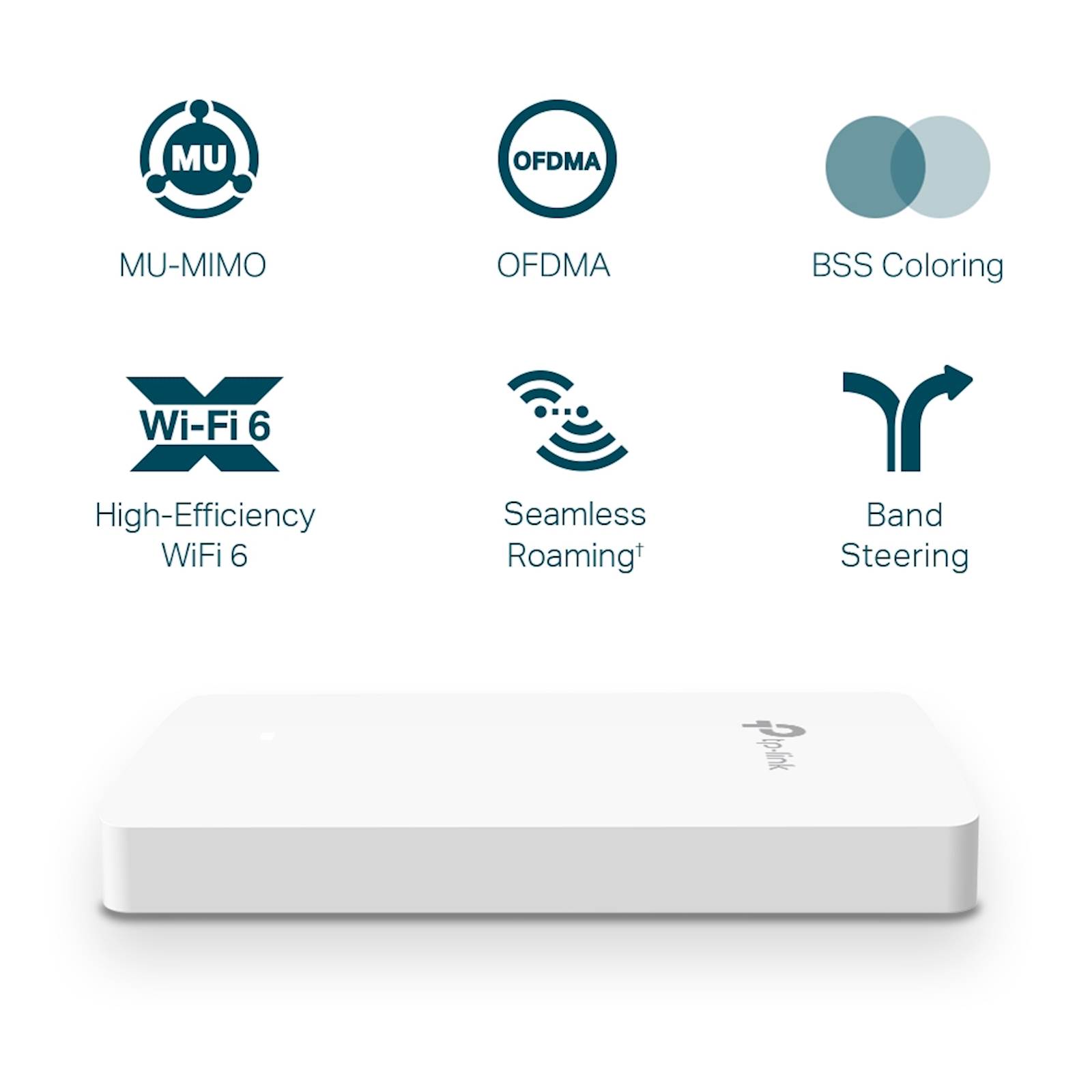 Access Point Omada TP-Link AX1800 Wall WiFi 6 EAP615-Wall