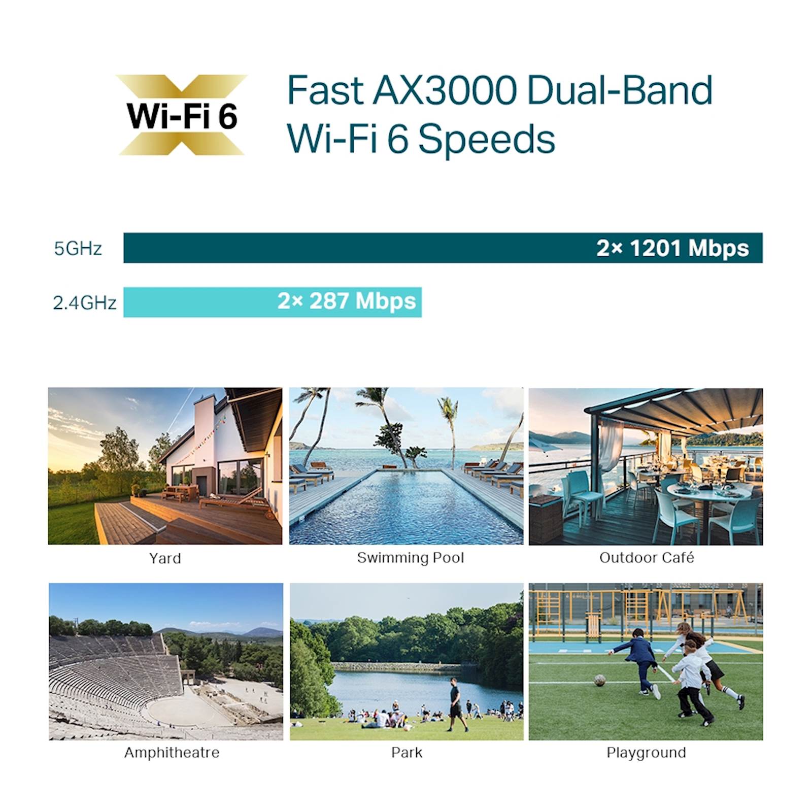 Access Point Omada TP-Link AX3000 In/Out WiFi 6 EAP650-Outdoor