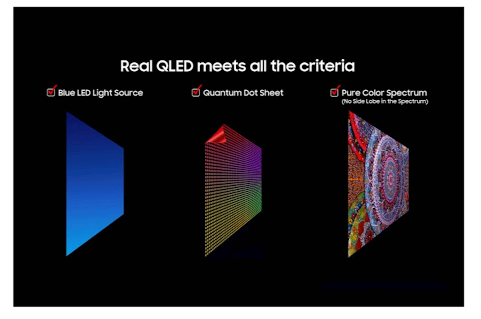 TV SAMSUNG QLED 4K Vision AI 55" Q7F