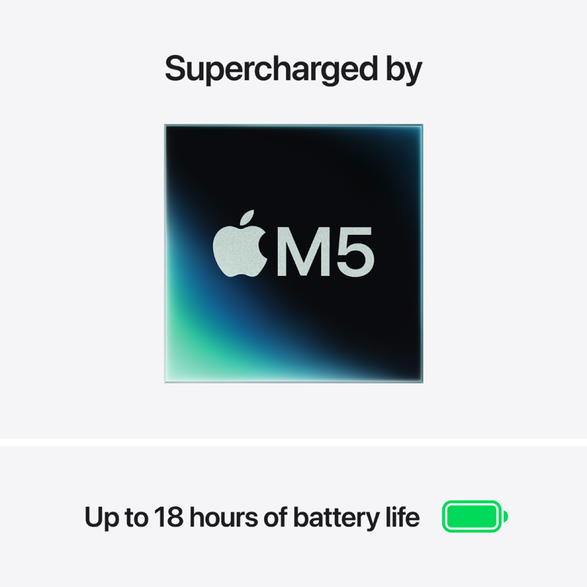 MacBook Air 15-inch,Silver,Model A3448,M5 CHIP WITH 10C CPU, 10C GPU,16GB unified memory,35W Dual USB-C Power Adapter,512GB SSD storage,Two Thunderbolt 4 Ports,Touch ID,Liquid Retina display,Force Touch Trackpad, KEYBOARD-INT