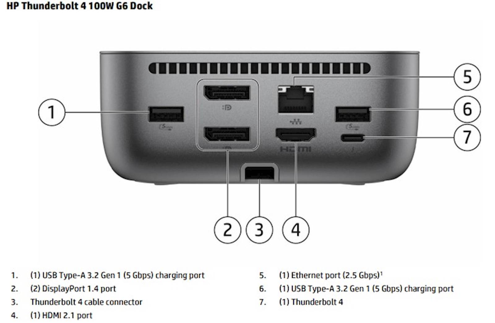 Docking HP Thunderbolt 4 100W G6 (9X472UT)