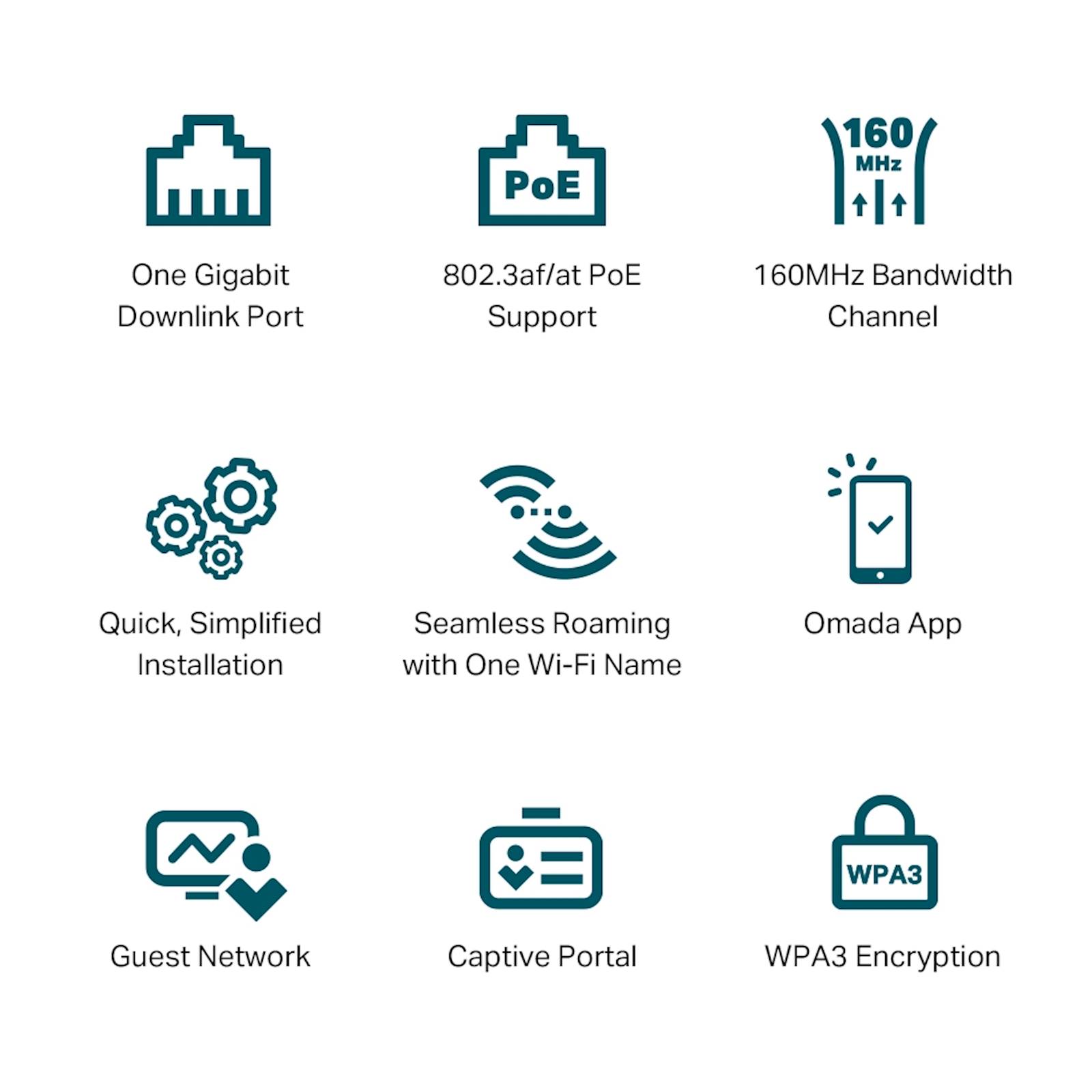 Access Point Omada TP-Link AX3000 Wall WiFi 6 EAP650-Wall