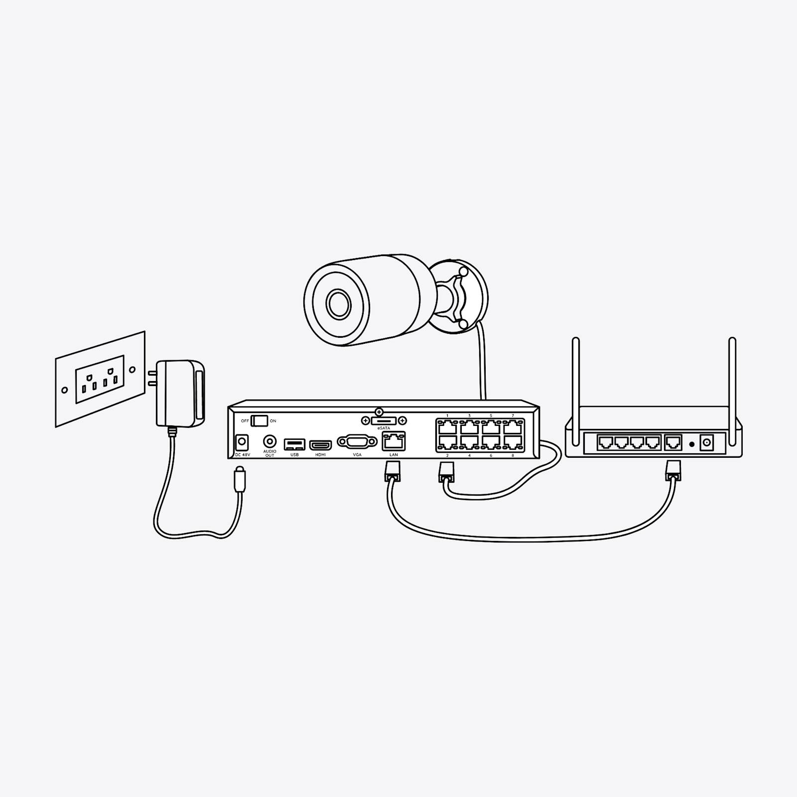 Reolink Ip Kamera ColorX serija P320X 4MP, noćni vid, POE