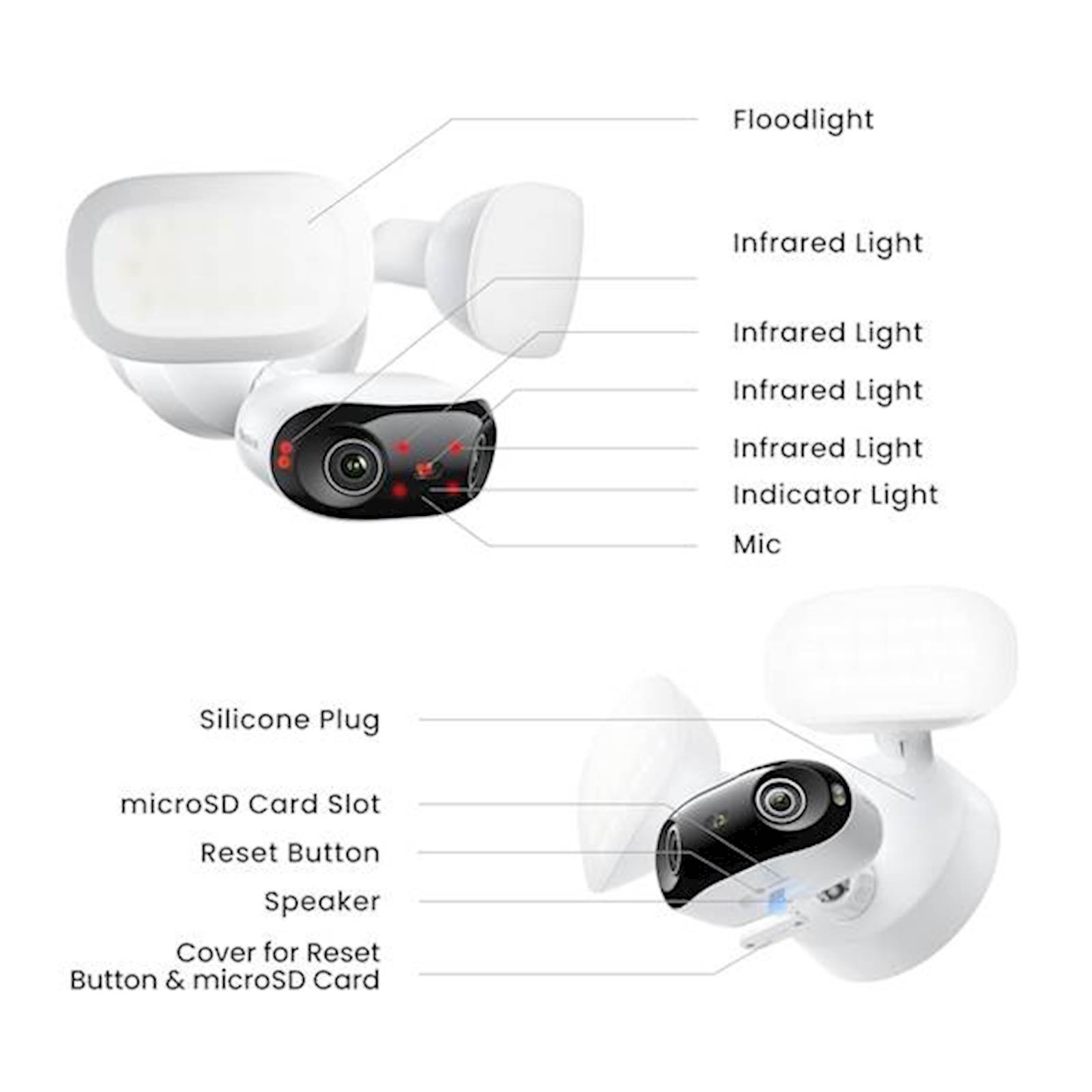 Reolink Ip Kamera Floodlight Elite PRO F760P 16MP 4K, vidni ugao 180°, Reflektori 2800 lumena, AI