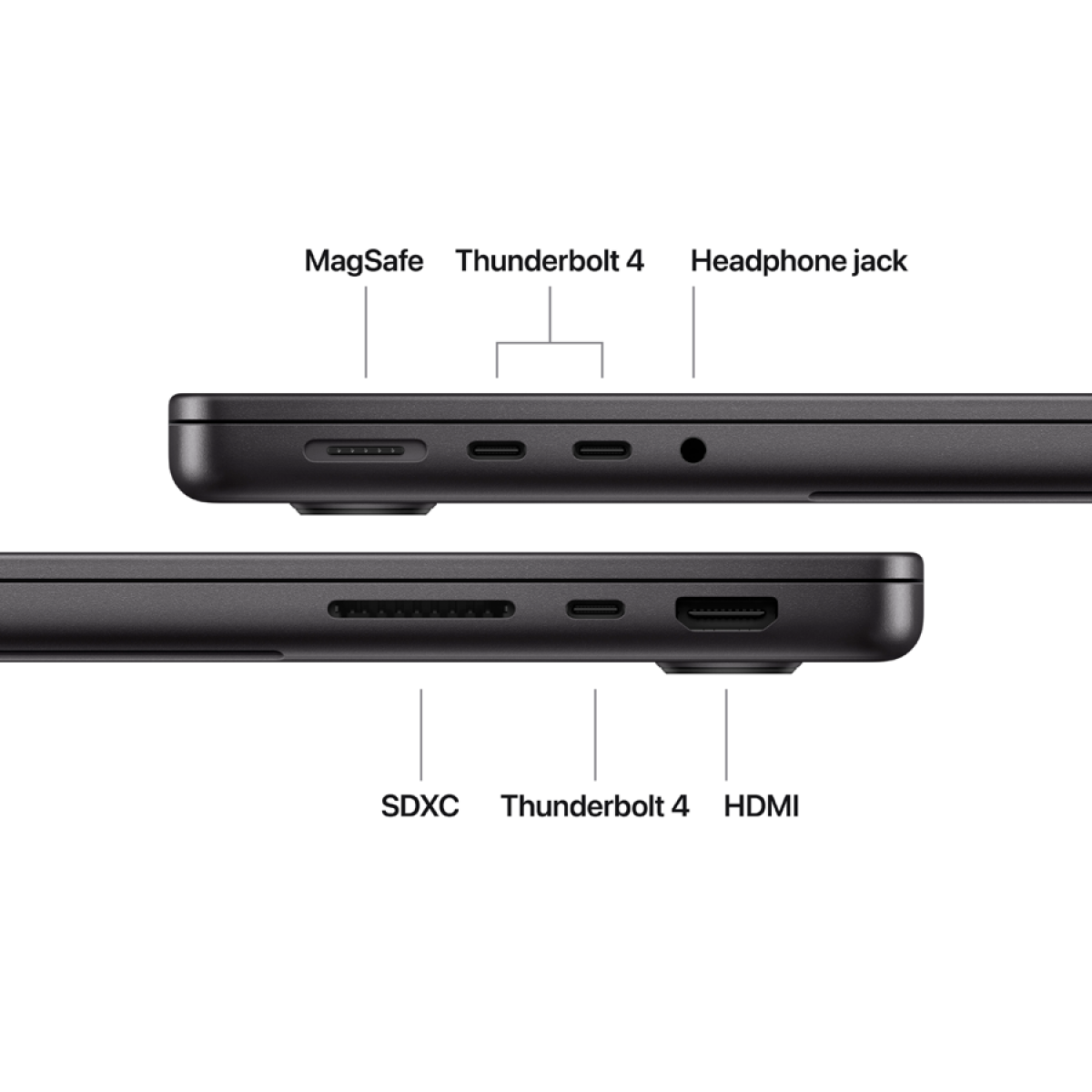 14-inch MacBook Pro M5 10-core CPU and 10-core GPU, 24GB, 1TB SSD - Space Black