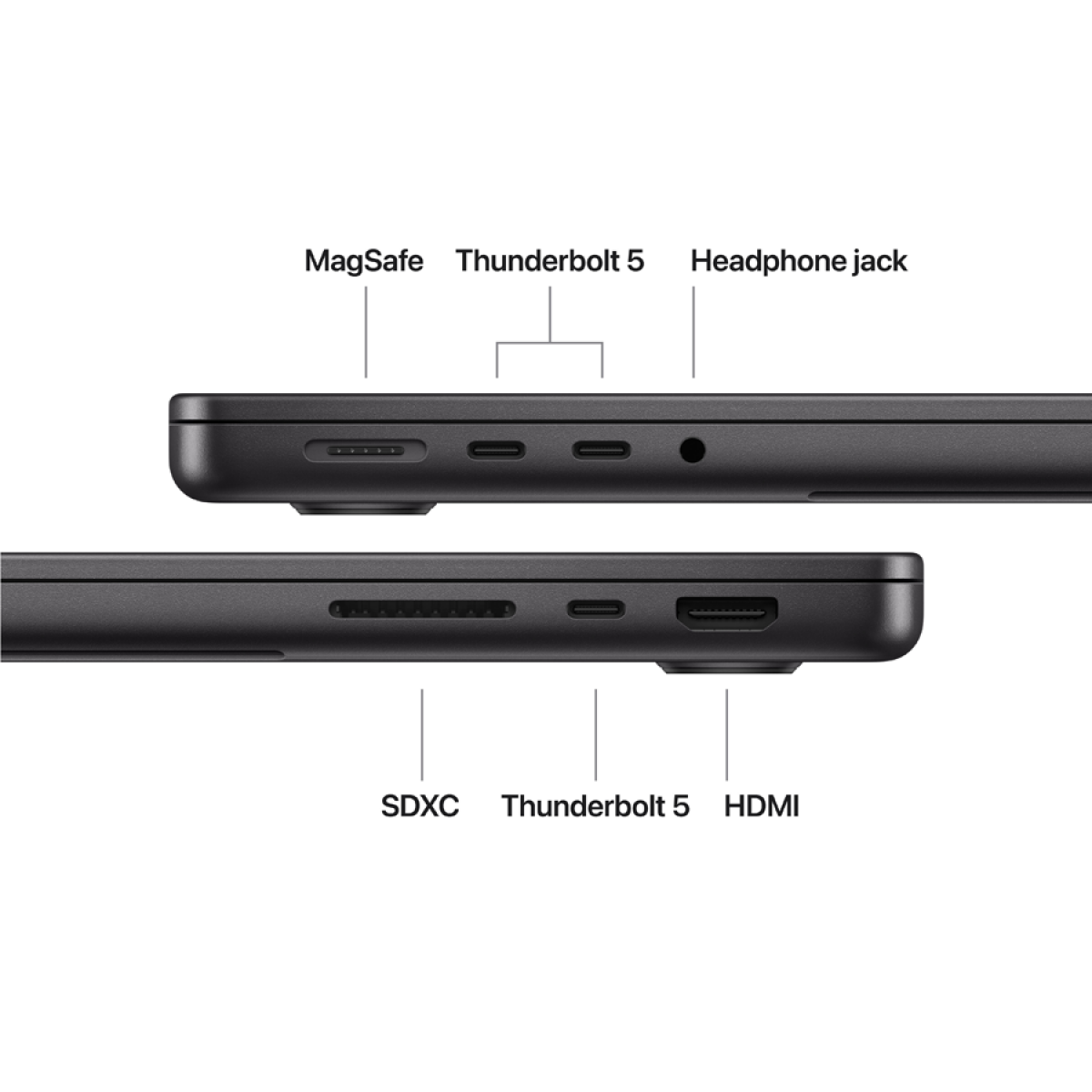 MacBook Pro 14-inch, Space Black,Model A3426,APPLE M5 PRO, 15C CPU, 16C GPU,24GB unified memory,96W USB-C Power Adapter, 1TB SSD storage, 3x TB5, HDMI, SDXC, MagSafe 3,Touch ID,XDR display,Standard display,Force Touch Trackpad, KEYBOARD-INT